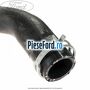 Furtun radiator apa inferior, stanga Ford Galaxy 2007-2014 1.8 TDCi 125 cp QYWA diesel