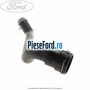 Furtun radiator apa inferior, stanga Ford Galaxy 2007-2014 1.8 TDCi 125 cp QYWA diesel