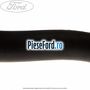 Furtun radiator apa inferior, stanga Ford Tourneo Courier 2014-2018 1.5 TDCi 95 cp XVCA, XVCB, XVCC, XVCD diesel