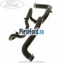 Furtun radiator apa stanga Ford Fiesta 2008-2012 1.4 97 cp RTJA, RTJB, SPJA, SPJC, SPJE benzina