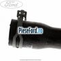 Furtun radiator apa stanga Ford Mondeo 2008-2014 2.2 TDCi 200 cp KNBA diesel