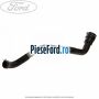 Furtun radiator apa stanga inferior an 11/2011-12/2014 Ford S-Max 2007-2014 1.6 TDCi 115 cp T1WA, T1WB diesel