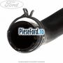 Furtun radiator apa stanga inferior fara AC Ford Focus 2004-2007 1.4 80 cp ASDA, ASDB benzina