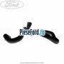 Furtun radiator apa stanga inferior Ford Galaxy 2007-2014 2.3 160 cp SEWA benzina | Foto 2