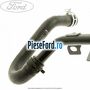 Furtun radiator apa stanga inferior Ford S-Max 2007-2014 1.8 TDCi 125 cp QYWA diesel