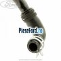 Furtun radiator apa stanga inferior Ford S-Max 2007-2014 1.8 TDCi 125 cp QYWA diesel