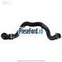 Furtun radiator apa stanga inferior Ford Tourneo Connect 2013-2018 1.6 EcoBoost 150 cp JQGA benzina