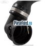 Furtun radiator apa stanga inferior Ford Tourneo Connect 2013-2018 1.6 EcoBoost 150 cp JQGA benzina | Foto 2