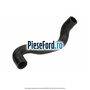 Furtun radiator apa stanga inferior Ford Transit 2014-2018 2.2 TDCi RWD 155 cp CV24, CVR5, UYR6 diesel