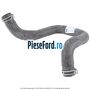 Furtun radiator apa stanga superior 01/2001-06/2002 Ford Focus 1998-2004 1.8 16V 115 cp EYDB, EYDC, EYDD, EYDE, EYDF benzina