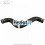 Furtun radiator apa stanga superior euro 6 Ford Ka 2009-2016 1.2 69 cp 169A4000, FP4 benzina