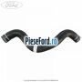 Furtun radiator apa stanga superior euro 6 Ford Ka 2009-2016 1.2 69 cp 169A4000, FP4 benzina