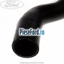Furtun radiator apa stanga superior Ford Focus 2008-2011 2.0 TDCi 110 cp IXDA diesel
