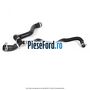 Furtun radiator apa stanga superior Ford Kuga 2019-2023 1.5 EcoBoost 150 cp YZDA, YZDB benzina