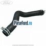 Furtun radiator apa superior, dreapta dupa an 02/2015 Ford Fiesta 2013-2017 1.5 TDCi 100 cp XUJH diesel