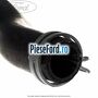 Furtun radiator apa superior, dreapta dupa anul 03/2010 Ford B-Max 1.5 TDCi 95 cp XVJA, XVJC diesel