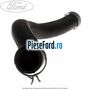 Furtun radiator apa superior, dreapta dupa anul 03/2010 Ford Transit Connect 2013-2018 1.6 TDCi 115 cp T1GA diesel