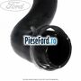 Furtun radiator apa superior, dreapta Ford C-Max 2011-2015 1.6 EcoBoost 150 cp JQDA, JQDB benzina