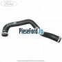 Furtun radiator apa superior, dreapta Ford Fiesta 2008-2012 1.25 82 cp SNJA, SNJB, SNJC, SNJD benzina