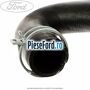 Furtun radiator apa superior Ford Focus C-Max 2003-2007 1.6 Ti 115 cp HXDA, SIDA benzina