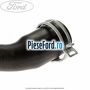 Furtun radiator apa superior, stanga Ford C-Max 2007-2011 1.6 TDCi 90 cp GPDA, HHDA, HHDB diesel