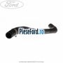 Furtun radiator apa superior, stanga Ford Fiesta 1996-2001 1.8 DI 75 cp RTN, RTP, RTQ diesel