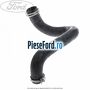Furtun radiator apa superior, stanga Ford Fiesta 2013-2017 1.6 ST 200 200 cp JTJC benzina