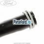 Furtun radiator inferior, dreapta Ford C-Max 2007-2011 1.8 125 cp QQDA, QQDB benzina