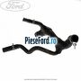 Furtun radiator inferior, dreapta Ford Mondeo 1996-2000 1.6 i 16V 95 cp L1L, L1N, L1Q benzina