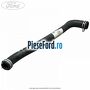 Furtun radiator inferior Ford Fiesta 2005-2008 1.6 TDCi 90 cp HHJA, HHJB diesel
