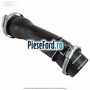 Furtun radiator intercooler dreapta Econetic Ford Focus 2011-2014 1.6 TDCi ECOnetic 105 cp NGDA, NGDB diesel