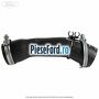 Furtun radiator intercooler dreapta Econetic Ford Focus 2011-2014 1.6 TDCi ECOnetic 105 cp NGDA, NGDB diesel