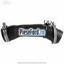 Furtun radiator intercooler dreapta Econetic Ford Mondeo 2014-2018 1.5 TDCi 120 cp UGCC, XUCA diesel