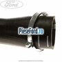 Furtun radiator intercooler dreapta Ford Focus 2011-2014 1.6 TDCi 115 cp T1DA, T1DB diesel
