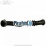 Furtun radiator intercooler dreapta Ford S-Max 2007-2014 2.0 TDCi 130 cp AZWA diesel