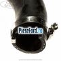 Furtun radiator intercooler dreapta Ford Transit 2000-2006 2.4 TDCi 137 cp H9FA diesel