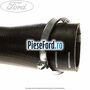 Furtun radiator intercooler dreapta Ford Transit Connect 2013-2018 1.6 TDCi 95 cp TZGA, TZGB diesel
