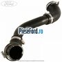 Furtun radiator intercooler dreapta inferior Ford Kuga 2008-2012 2.0 TDCI 4x4 140 cp UFDA diesel
