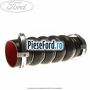 Furtun radiator intercooler stanga Ford Focus 2014-2018 1.6 TDCi 95 cp T3DA, T3DB diesel