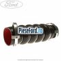 Furtun radiator intercooler stanga Ford Tourneo Connect 2013-2018 1.6 TDCi 115 cp T1GA diesel