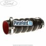 Furtun radiator intercooler stanga Ford Tourneo Connect 2013-2018 1.6 TDCi 95 cp TZGA, TZGB diesel