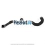 Furtun radiator intercooler stanga Ford Transit Custom 2019-2023 2.0 EcoBlue 105 cp BJFA, BJFB, YLF6, YLFA, YLFB, YLFS diesel