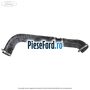 Furtun radiator intercooler stanga model cu filtru particule an 03/2010-12/2014 Ford Transit 2006-2014 2.4 TDCi 115 cp JXFA, JXFC diesel | Foto 3
