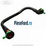 Furtun retur racitor ulei, cutie automata PowerShift Ford Kuga 2013-2016 2.0 TDCi 136 cp UKMA diesel