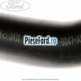 Furtun rezervor combustibil, tur Ford Focus C-Max 2003-2007 2.0 145 cp AODA, AODB, AODE, SYDA benzina