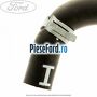 Furtun rezervor lichid servodirectie Ford Tourneo Custom 2014-2018 2.2 TDCi 100 cp DRF4, DRFF, DRFG diesel