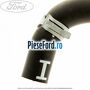Furtun rezervor lichid servodirectie la racitor ulei Ford Tourneo Custom 2019-2023 2.0 EcoBlue 105 cp BJFA, BJFB, YLF6, YLFA, YLFB, YLFS diesel