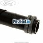 Furtun scurt racitor ulei Ford Focus 2014-2018 2.3 RS 350 cp YVDA benzina
