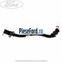 Furtun servodirectie vas la pompa fara AC Ford Fiesta 1996-2001 1.25 i 16V 75 cp DHA, DHB, DHC, DHD, DHE, DHF benzina