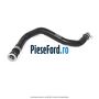Furtun stanga aeroterma Ford C-Max 2016-2020 1.0 EcoBoost 100 cp M2DA, SFDA benzina